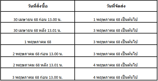 User-added image