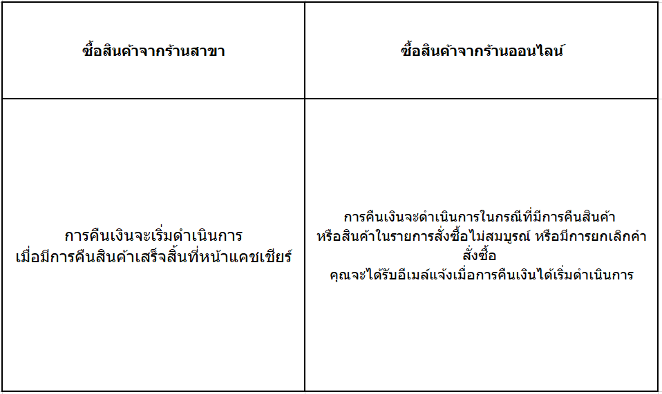 User-added image