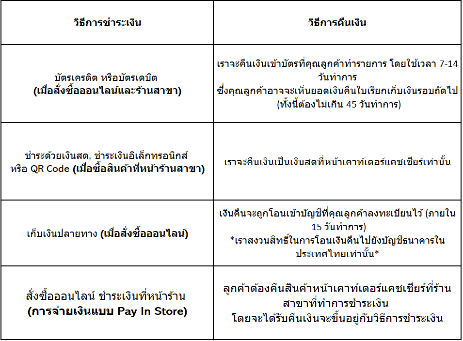 User-added image