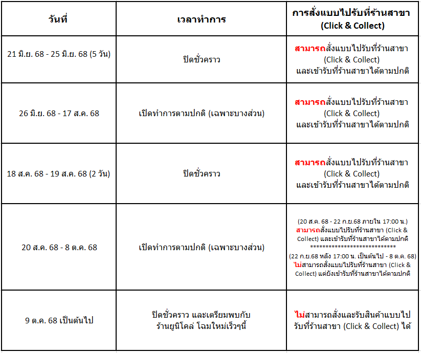 User-added image