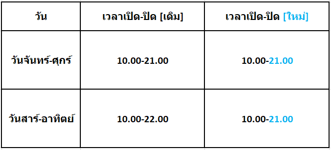 User-added image