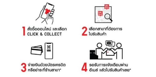 User-added image