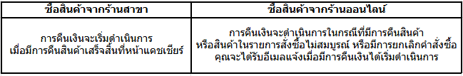 User-added image