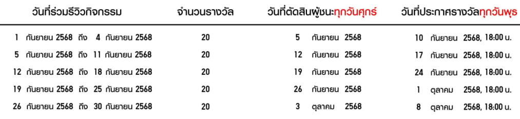 User-added image