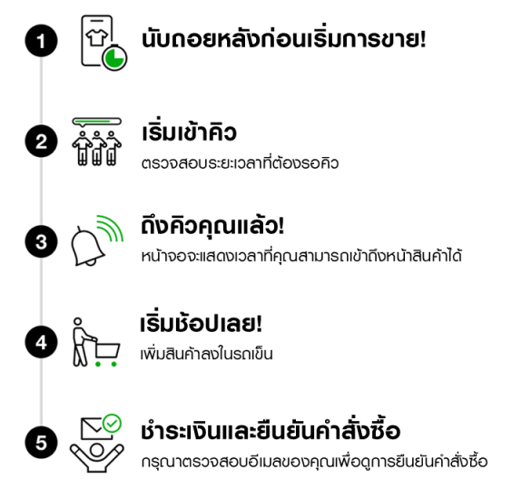 User-added image