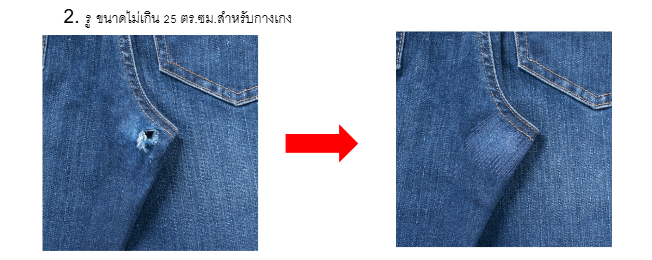 User-added image