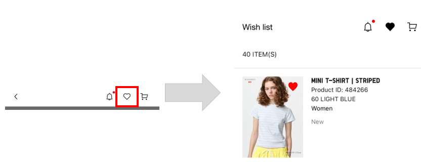 User-added image
