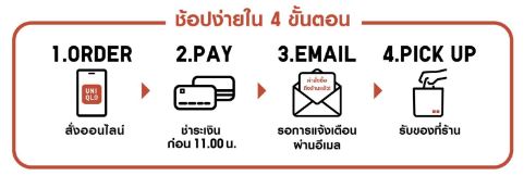 User-added image
