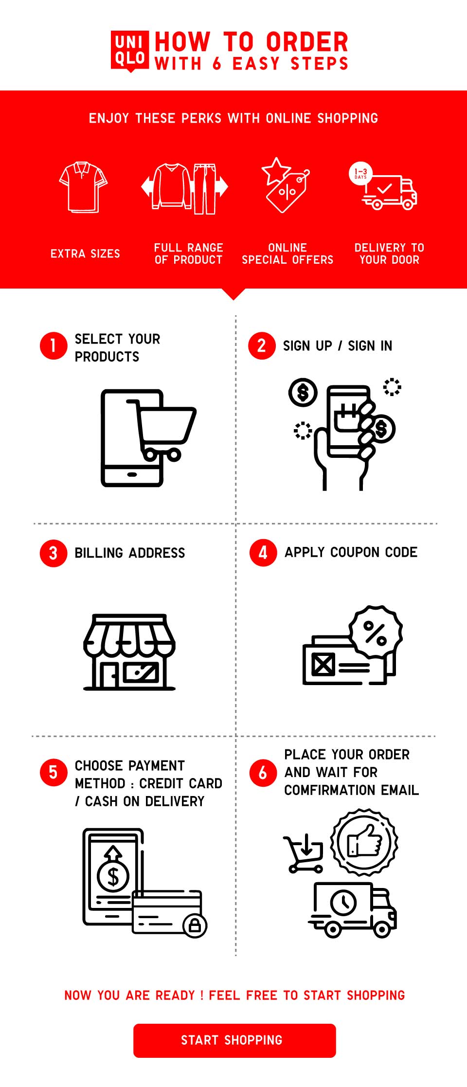 How to Reorder Items You've Bought on  in 2 Ways